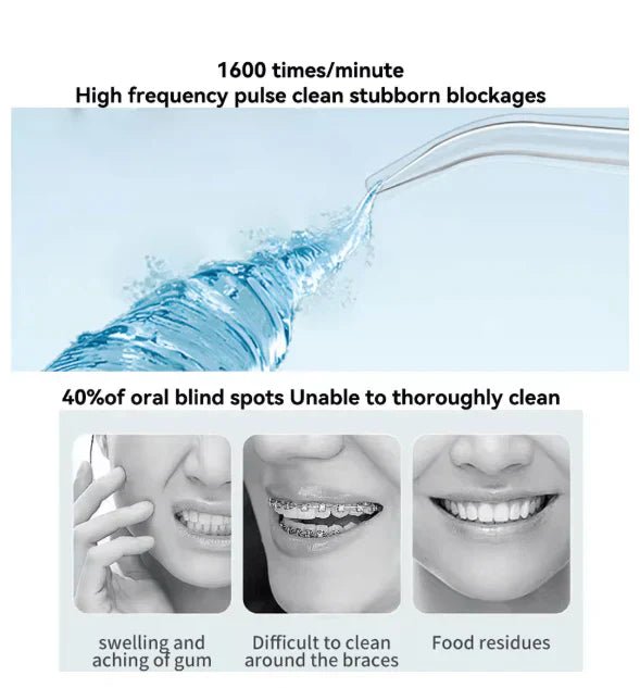 Oral Irrigator – Find Your Beauty - Al Deyar
